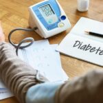 Soins de santé Médecin Aide Concept. Les meilleurs centres de traitement du diabète en France